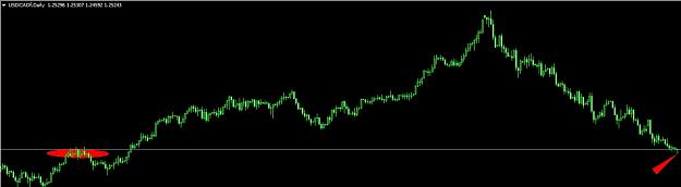 Click to Enlarge

Name: USDCAD_daily.jpg
Size: 56 KB