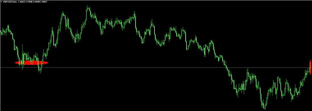 Click to Enlarge

Name: GBPUSD_daily2.jpg
Size: 93 KB