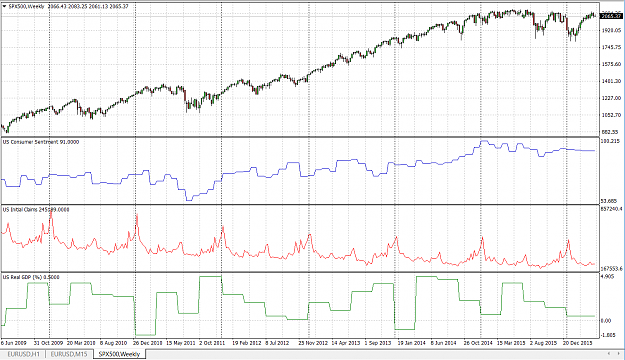 Click to Enlarge

Name: DMFX_Samples_USData.png
Size: 76 KB