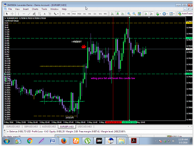 Click to Enlarge

Name: CYBER SPIKE 4 MAY eu gbp15 m trigger.PNG
Size: 113 KB