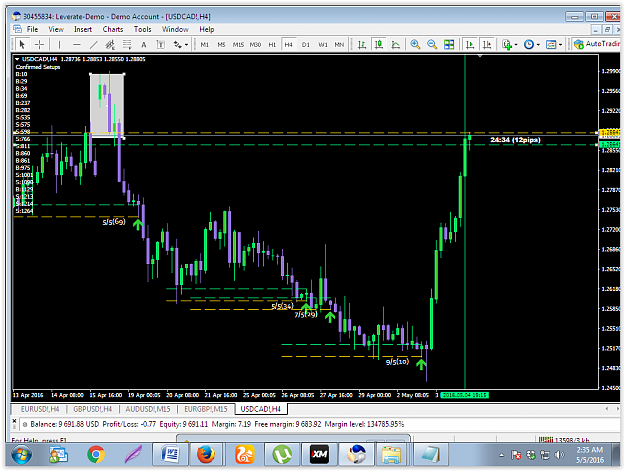 Click to Enlarge

Name: CYBER SPIKE 4 MAY u cad 4h order flow.PNG
Size: 107 KB
