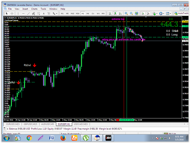Click to Enlarge

Name: CYBER SPIKE 4 MAY eu gbp15 m update 4h.PNG
Size: 103 KB