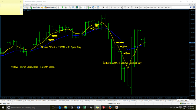 Click to Enlarge

Name: Sample Picture for Method of Doubble EMA Auto Trade.png
Size: 135 KB