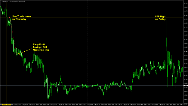 Click to Enlarge

Name: EURUSDM5_1.png
Size: 82 KB