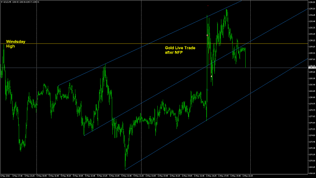 Click to Enlarge

Name: GOLDM5_1.png
Size: 86 KB