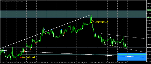 Click to Enlarge

Name: GBPUSDH1_01.png
Size: 56 KB