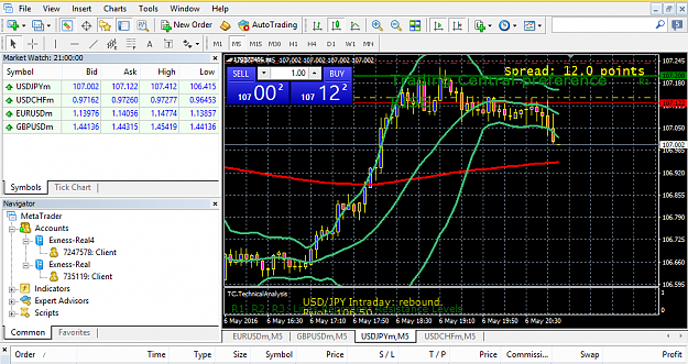Click to Enlarge

Name: Exness-Close on Friday.png
Size: 76 KB