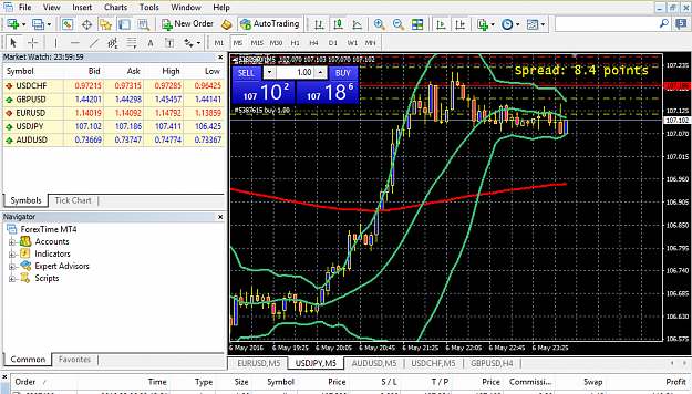 Click to Enlarge

Name: Other Broker Close on Friday.png
Size: 73 KB