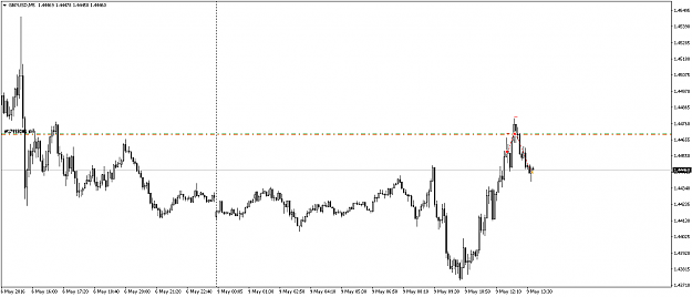 Click to Enlarge

Name: GBPUSDM5_04.png
Size: 37 KB