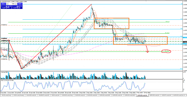 Click to Enlarge

Name: eurusd2.png
Size: 74 KB