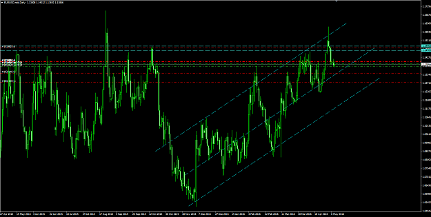 Click to Enlarge

Name: EURUSD3.png
Size: 70 KB