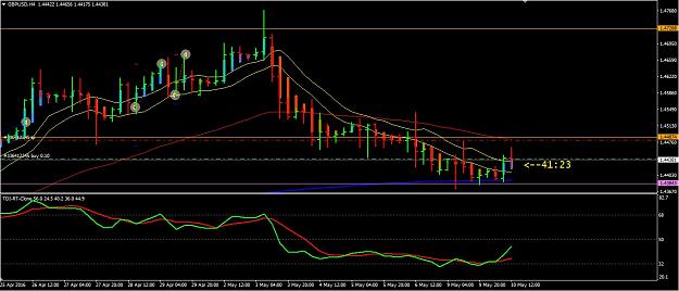 Click to Enlarge

Name: GBPUSD100516.jpg
Size: 149 KB