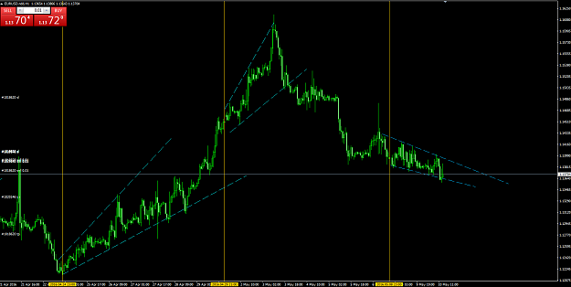 Click to Enlarge

Name: eurusd5.png
Size: 50 KB
