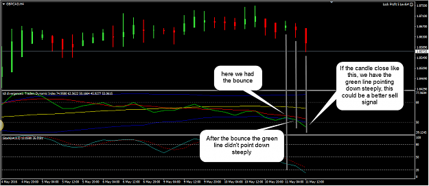 Click to Enlarge

Name: gbpcad.png
Size: 50 KB