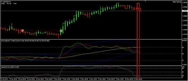 Click to Enlarge

Name: usdcad4.png
Size: 30 KB