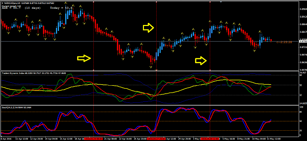 Click to Enlarge

Name: forex.png
Size: 41 KB
