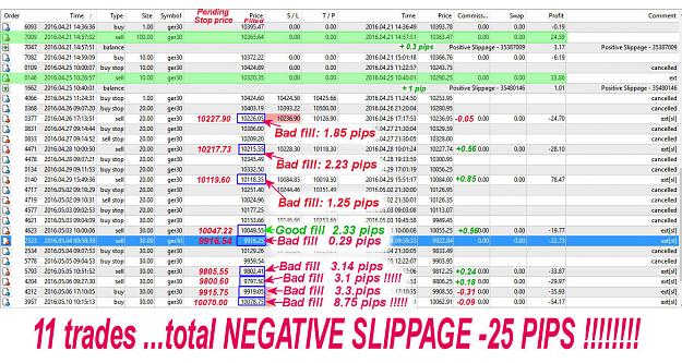 Click to Enlarge

Name: slippage overview .jpg
Size: 308 KB