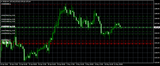 Click to Enlarge

Name: gold 12 may.png
Size: 41 KB
