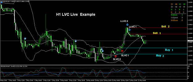 Click to Enlarge

Name: EURUSDH1_lvc.png
Size: 62 KB