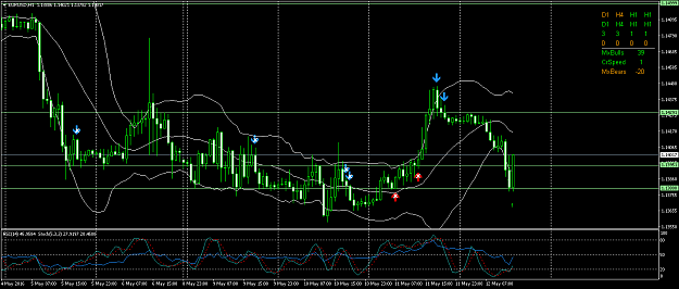 Click to Enlarge

Name: EURUSDH1_lvc2.png
Size: 64 KB