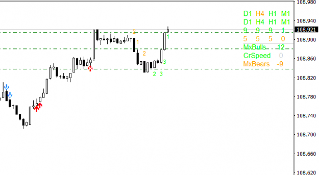 Click to Enlarge

Name: USDJPYmicroM1.png
Size: 13 KB