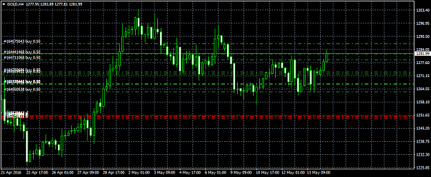 Click to Enlarge

Name: gold monday.png
Size: 40 KB
