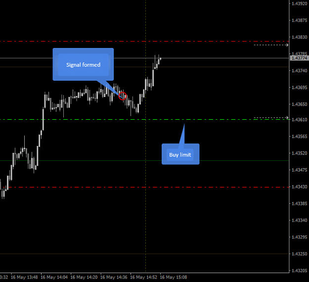 Click to Enlarge

Name: forexfactory-trade-example2.png
Size: 21 KB