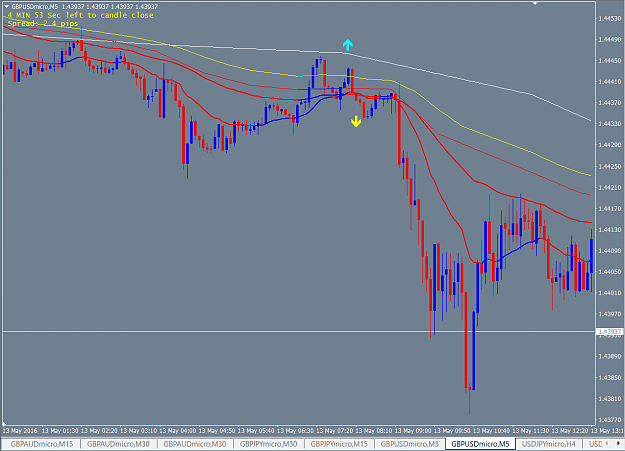 Click to Enlarge

Name: MA mtf arrow.png
Size: 63 KB