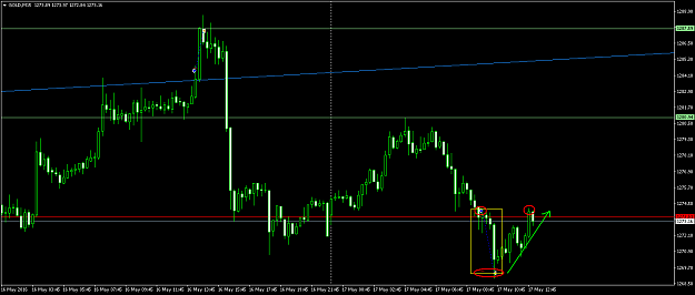 Click to Enlarge

Name: GOLDM15_2.png
Size: 45 KB