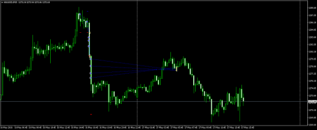 Click to Enlarge

Name: XAUUSDM15_FK.png
Size: 44 KB