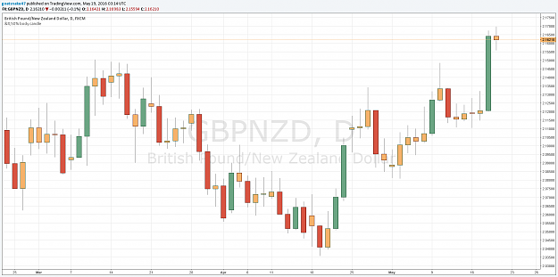 Click to Enlarge

Name: basing candle.png
Size: 63 KB