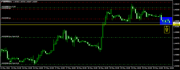 Click to Enlarge

Name: gbpusd h1.png
Size: 26 KB