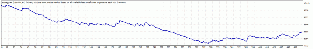Click to Enlarge

Name: TesterGraph.gif
Size: 12 KB