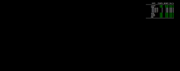 Click to Enlarge

Name: estract.png
Size: 18 KB