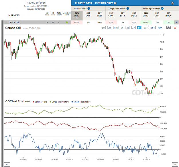 Click to Enlarge

Name: Report20_Crude Oil.png
Size: 107 KB