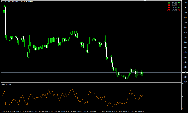 Click to Enlarge

Name: rsi info.png
Size: 37 KB