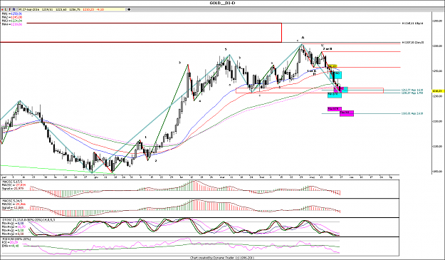 Click to Enlarge

Name: gold d1png.PNG
Size: 48 KB