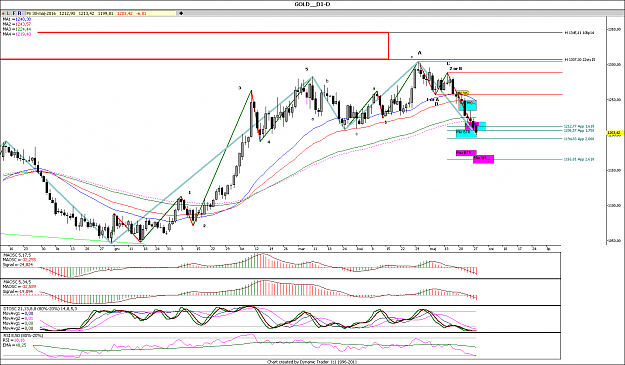 Click to Enlarge

Name: gold h4png.PNG
Size: 47 KB