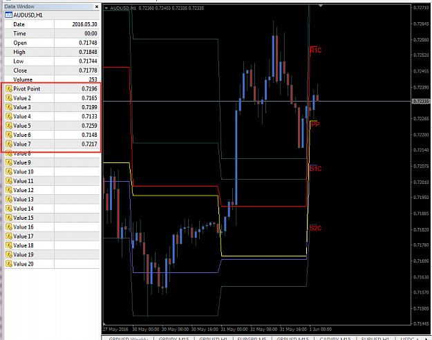 Click to Enlarge

Name: pivot1.PNG
Size: 77 KB