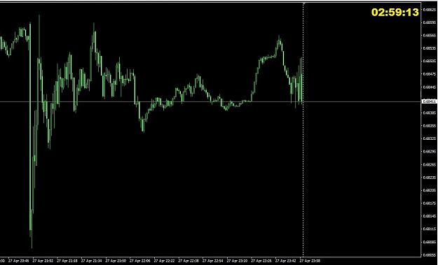Click to Enlarge

Name: Time.jpg
Size: 96 KB