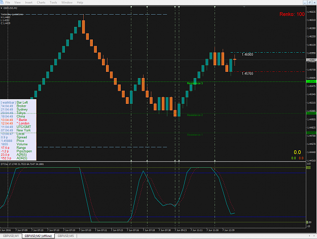 Click to Enlarge

Name: RENKO 174.png
Size: 50 KB