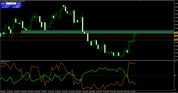 Click to Enlarge

Name: aud d1.png
Size: 35 KB
