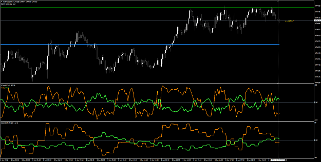 Click to Enlarge

Name: AUDUSDM5.png
Size: 79 KB
