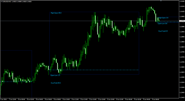Click to Enlarge

Name: eurozone2.png
Size: 42 KB