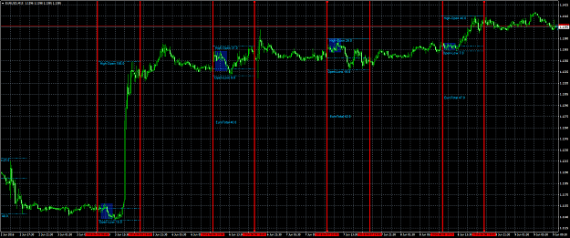 Click to Enlarge

Name: EURUSDM15.png
Size: 112 KB
