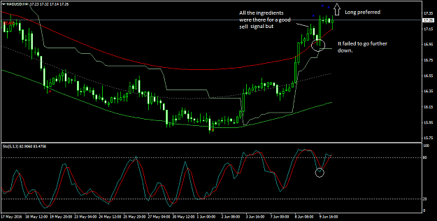 Click to Enlarge

Name: XAGUSDH4 exit.png
Size: 34 KB