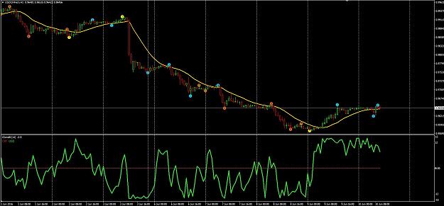 Click to Enlarge

Name: USDCHF.JPG
Size: 147 KB