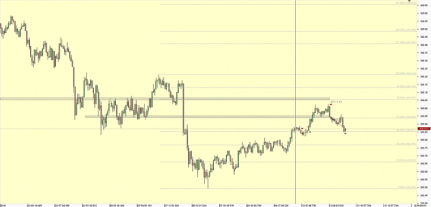 Click to Enlarge

Name: Chart_USD_JPY_7 2ndtrade2.png
Size: 27 KB