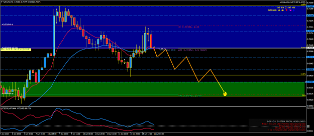 Click to Enlarge

Name: nzdusd-h4-oanda-division1 - Shorted to Reversed Trade.png
Size: 61 KB