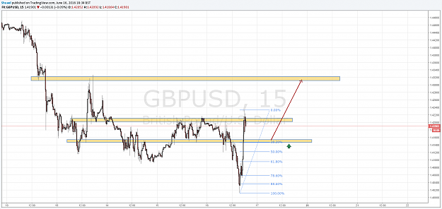 Click to Enlarge

Name: GBPUSD.png
Size: 77 KB